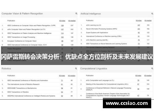 冈萨雷斯转会决策分析：优缺点全方位剖析及未来发展建议