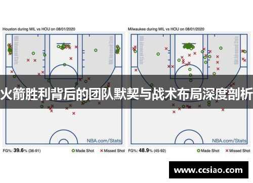 火箭胜利背后的团队默契与战术布局深度剖析